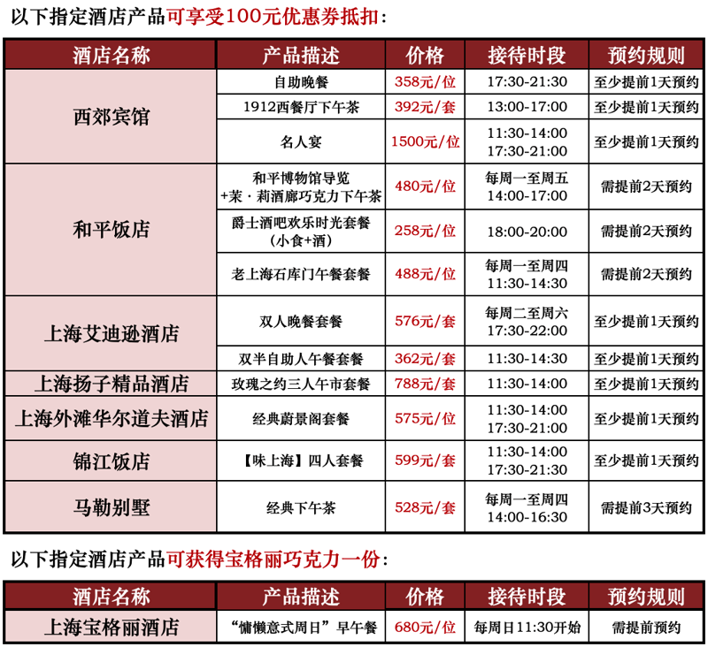 上海酒店优惠